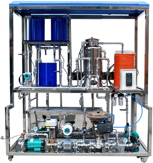 過程控制綜合實驗裝置在電能質量控制裝置研制中的應用與探索